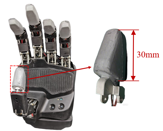 Five-finger dexterous hand and integrated tactile sensors