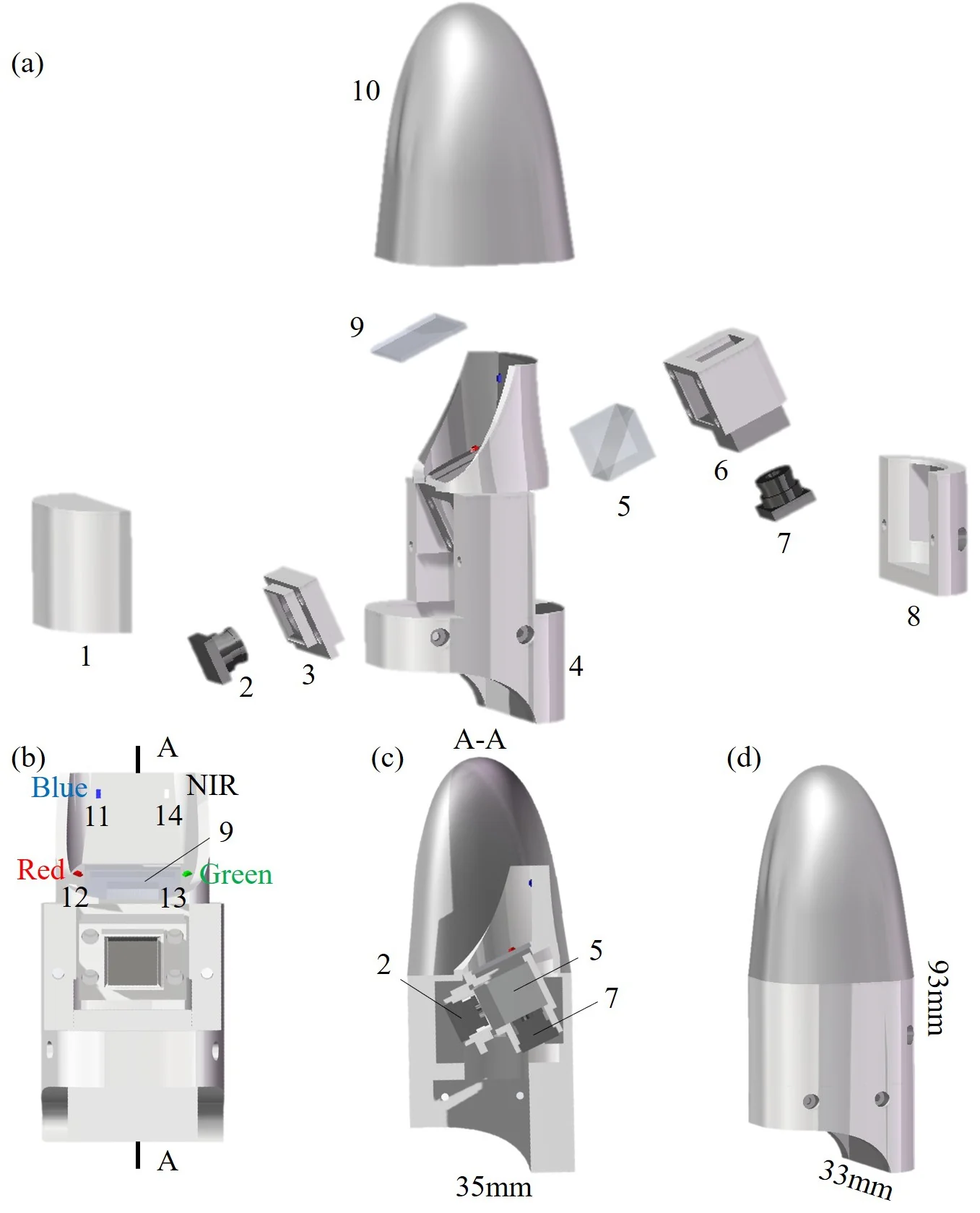 Exploded view, illumination arrangement, and cross section of the GelSplitter3D sensor