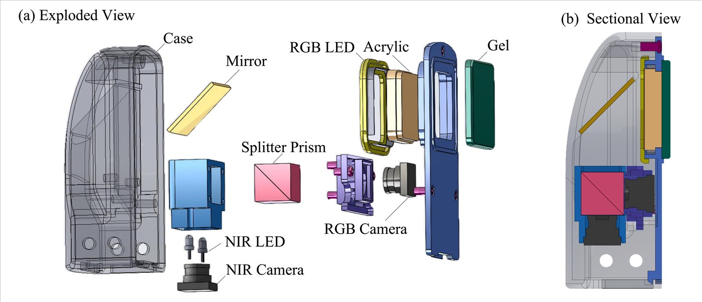 Two-finger tactile sensor structure drawing